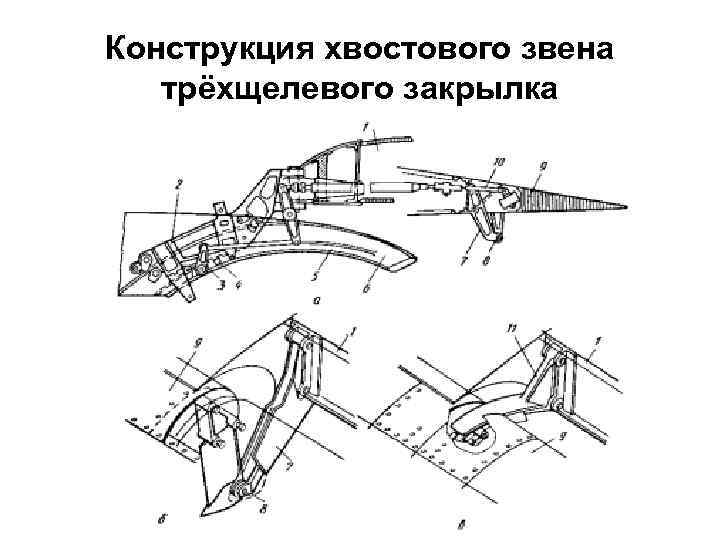 Конструкция хвостового звена трёхщелевого закрылка 