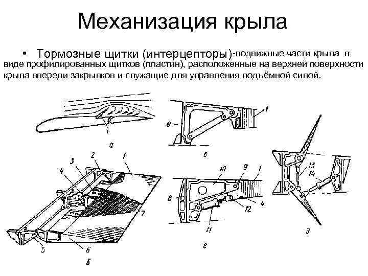 Механизация крыла -подвижные части крыла в • Тормозные щитки (интерцепторы) виде профилированных щитков (пластин),