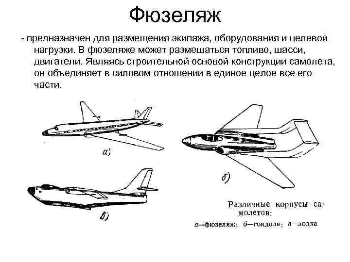 Фюзеляж - предназначен для размещения экипажа, оборудования и целевой нагрузки. В фюзеляже может размещаться