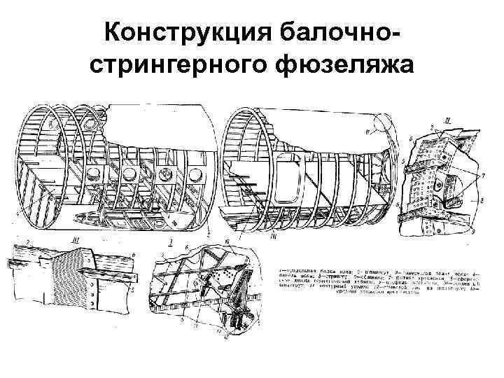 Конструкция балочнострингерного фюзеляжа 