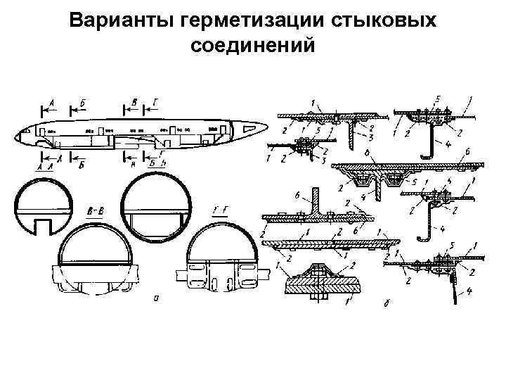 Гидравлическая система самолета презентация