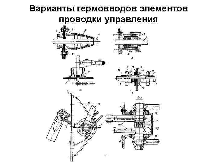 Варианты гермовводов элементов проводки управления 