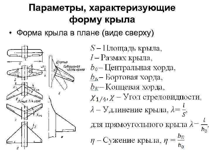 Типы крыла в плане