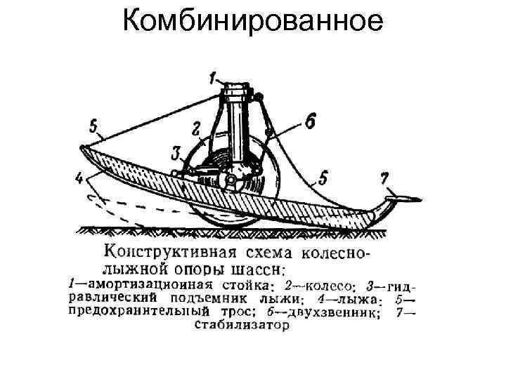 Комбинированное 