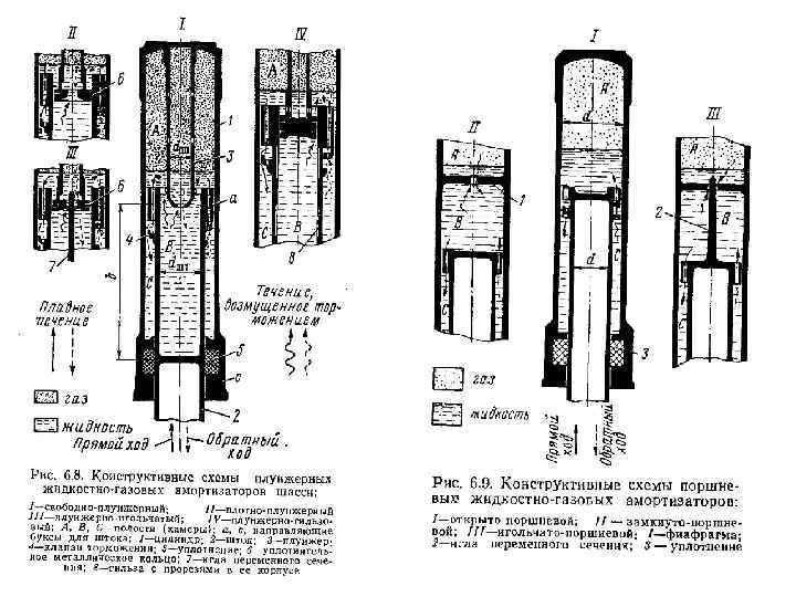 Размер колеи дастера