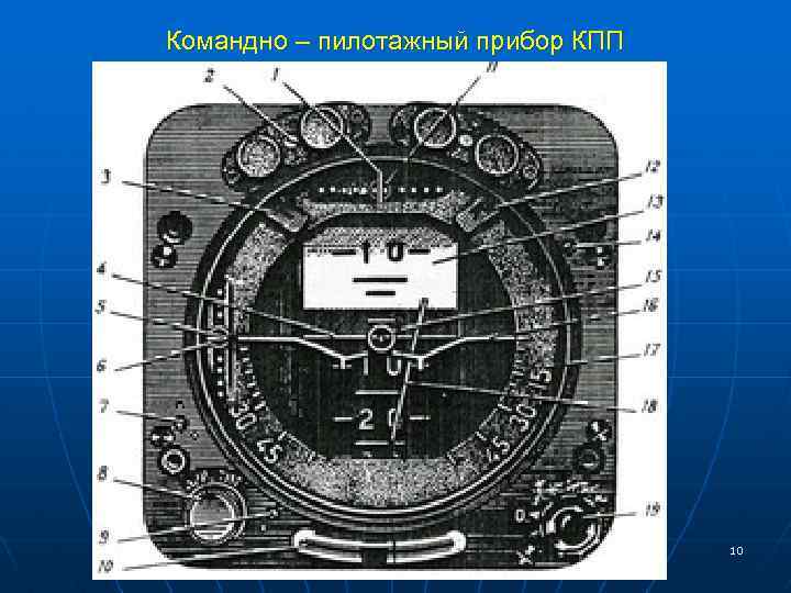 Командно – пилотажный прибор КПП 10 