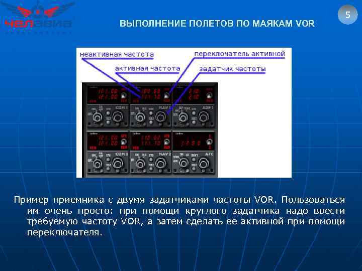 ВЫПОЛНЕНИЕ ПОЛЕТОВ ПО МАЯКАМ VOR 5 Пример приемника с двумя задатчиками частоты VOR. Пользоваться