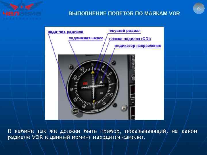 ВЫПОЛНЕНИЕ ПОЛЕТОВ ПО МАЯКАМ VOR 6 В кабине так же должен быть прибор, показывающий,