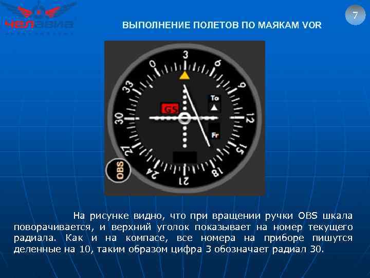 ВЫПОЛНЕНИЕ ПОЛЕТОВ ПО МАЯКАМ VOR 7 На рисунке видно, что при вращении ручки OBS