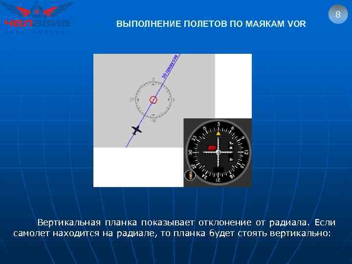 ВЫПОЛНЕНИЕ ПОЛЕТОВ ПО МАЯКАМ VOR 8 Вертикальная планка показывает отклонение от радиала. Если самолет