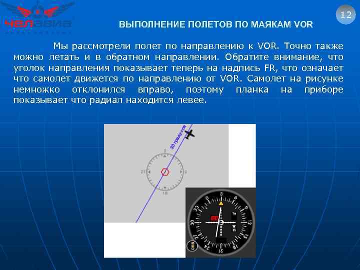 ВЫПОЛНЕНИЕ ПОЛЕТОВ ПО МАЯКАМ VOR 12 Мы рассмотрели полет по направлению к VOR. Точно