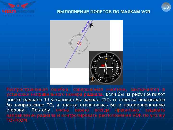 ВЫПОЛНЕНИЕ ПОЛЕТОВ ПО МАЯКАМ VOR 13 Распространенная ошибка, совершаемая многими, заключается в установке неправильного