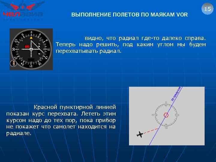 ВЫПОЛНЕНИЕ ПОЛЕТОВ ПО МАЯКАМ VOR 15 видно, что радиал где то далеко справа. Теперь