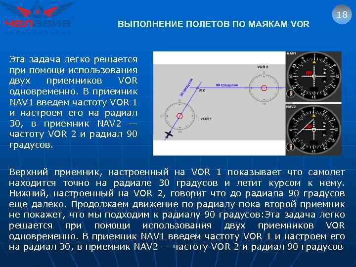 ВЫПОЛНЕНИЕ ПОЛЕТОВ ПО МАЯКАМ VOR 18 Эта задача легко решается при помощи использования двух