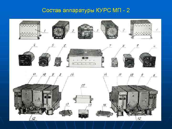 Состав аппаратуры КУРС МП - 2 4 