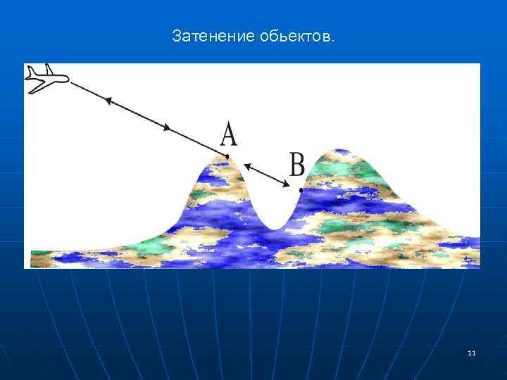 Затенение обьектов. 11 