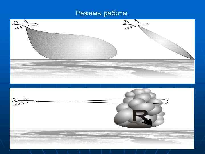 Режимы работы. 5 