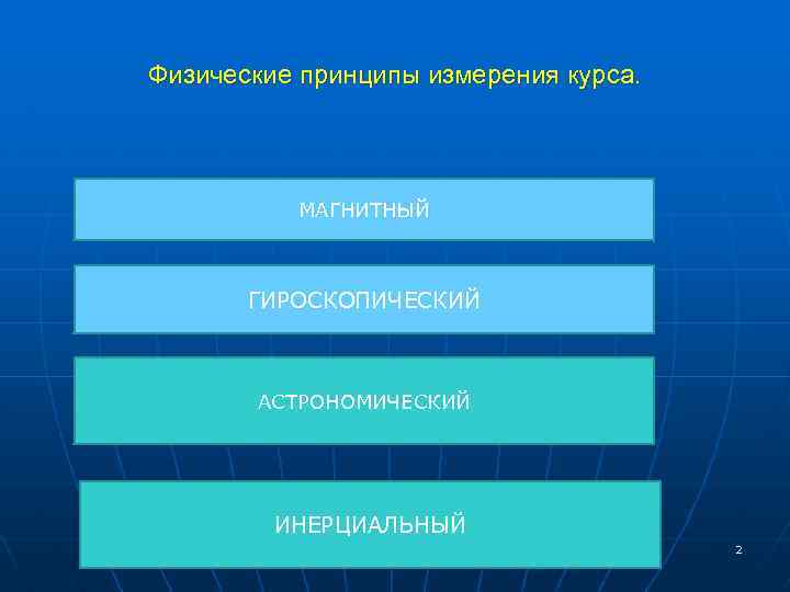 Физические принципы измерения курса. МАГНИТНЫЙ ГИРОСКОПИЧЕСКИЙ АСТРОНОМИЧЕСКИЙ ИНЕРЦИАЛЬНЫЙ 2 