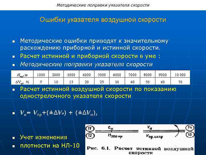 Число м скорость. Методическая поправка указателя скорости. Расчет истинной воздушной скорости. Методические поправки указателя скорости таблица. Пересчет приборной скорости в истинную.