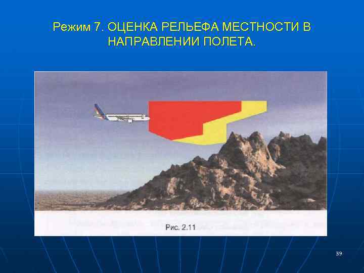 Режим 7. ОЦЕНКА РЕЛЬЕФА МЕСТНОСТИ В НАПРАВЛЕНИИ ПОЛЕТА. 39 
