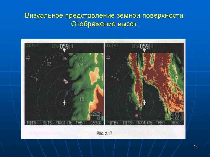 Визуальное представление земной поверхности. Отображение высот. 44 