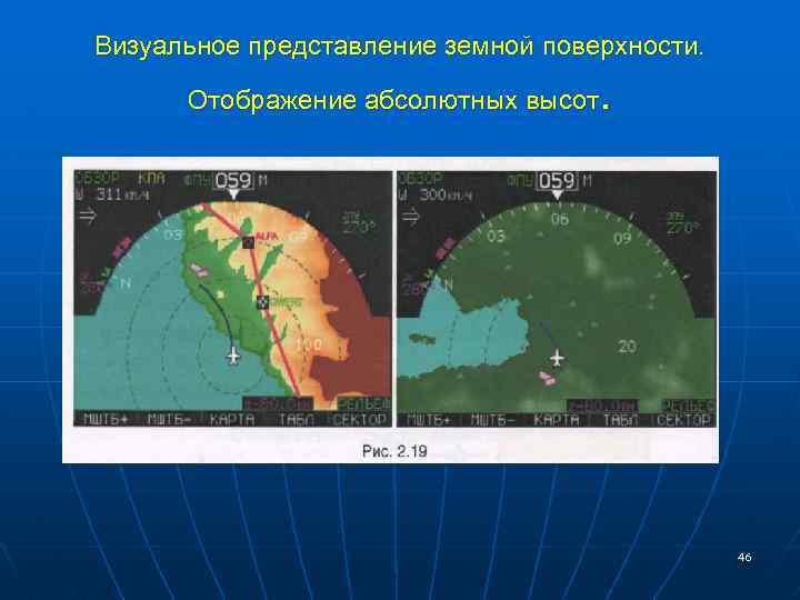 Визуальное представление земной поверхности. . Отображение абсолютных высот 46 