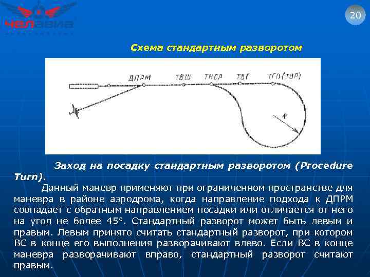 20 Схема стандартным разворотом Заход на посадку стандартным разворотом (Procedure Turn). Данный маневр применяют
