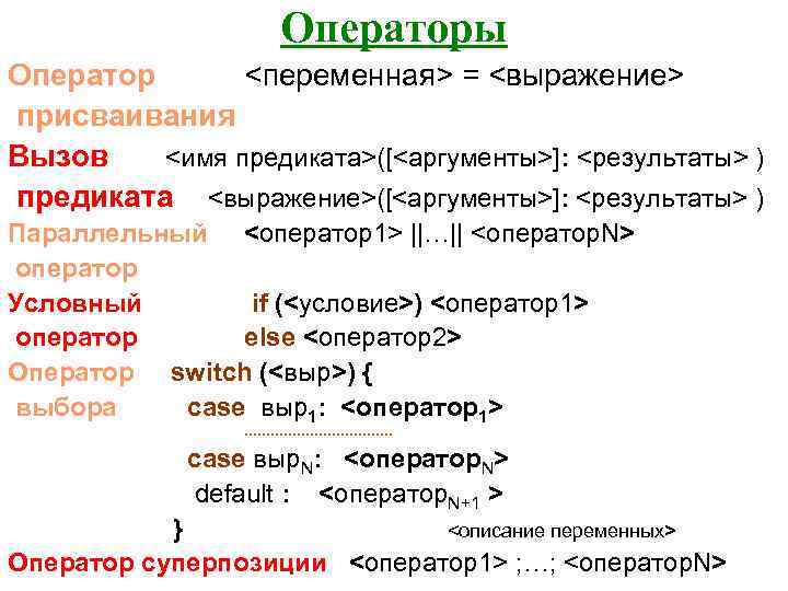 Метод выражения переменных. Предикат в программировании. Аргумент предиката это. Оператор переменных. Аргумент словосочетание.