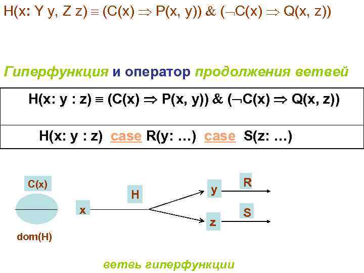 H(x: Y y, Z z) (C(x) P(x, y)) ( C(x) Q(x, z)) Гиперфункция и