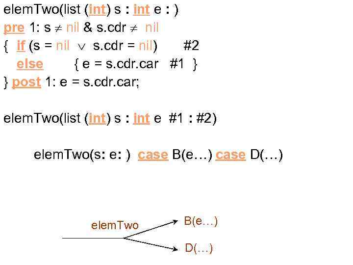 elem. Two(list (int) s : int e : ) pre 1: s nil &