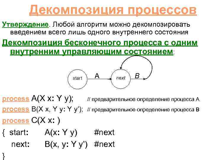 Декомпозиция процессов Утверждение. Любой алгоритм можно декомпозировать введением всего лишь одного внутреннего состояния Декомпозиция