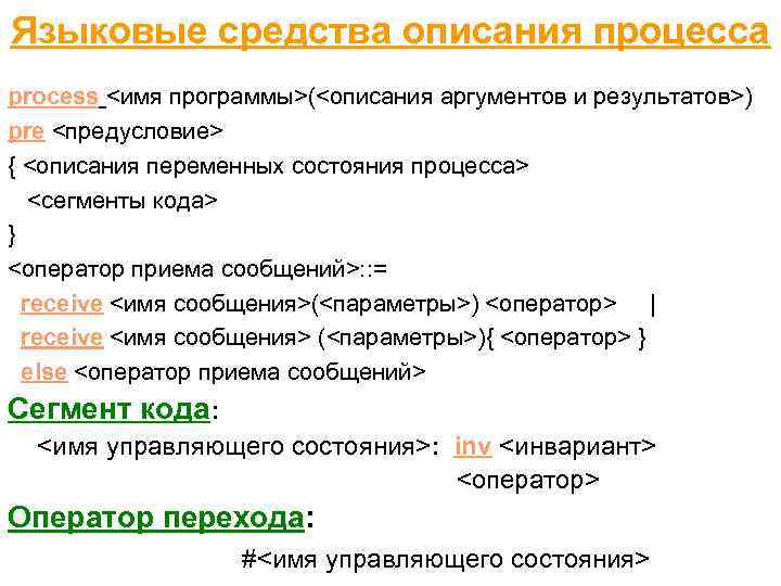 Языковые средства описания процесса prоcess <имя программы>(<описания аргументов и результатов>) pre <предусловие> { <описания