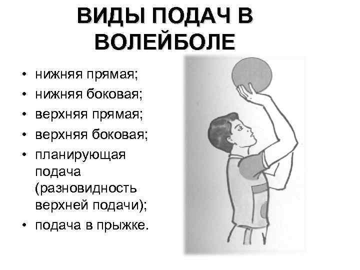 Характер подачи. Разновидности подачи в волейболе. Какие разновидности подачи в волейболе. Виды подачи мяча в волейболе. Назовите виды подач мяча в волейболе.