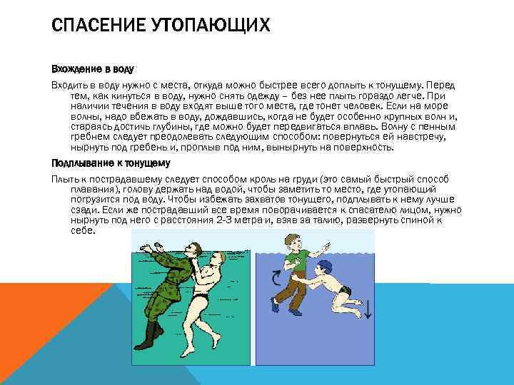 СПАСЕНИЕ УТОПАЮЩИХ Вхождение в воду Входить в воду нужно с места, откуда можно быстрее