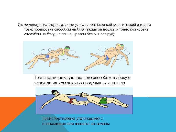 Транспортировка «агрессивного» утопающего (жесткий классический захват и транспортировка способом на боку, захват за волосы