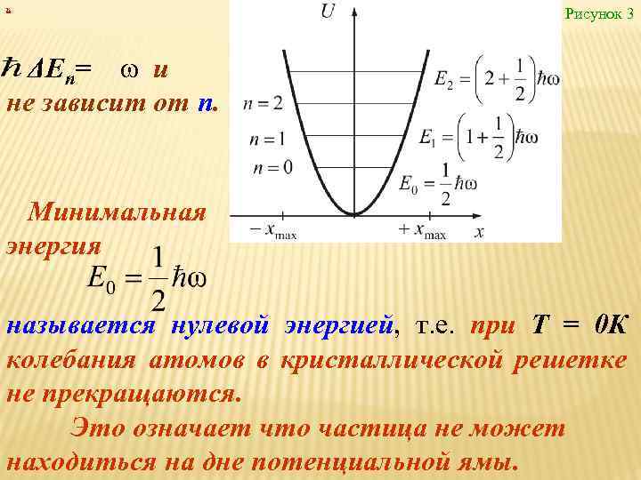 х Рисунок 3 ΔEn= ω и не зависит от n. Минимальная энергия называется нулевой