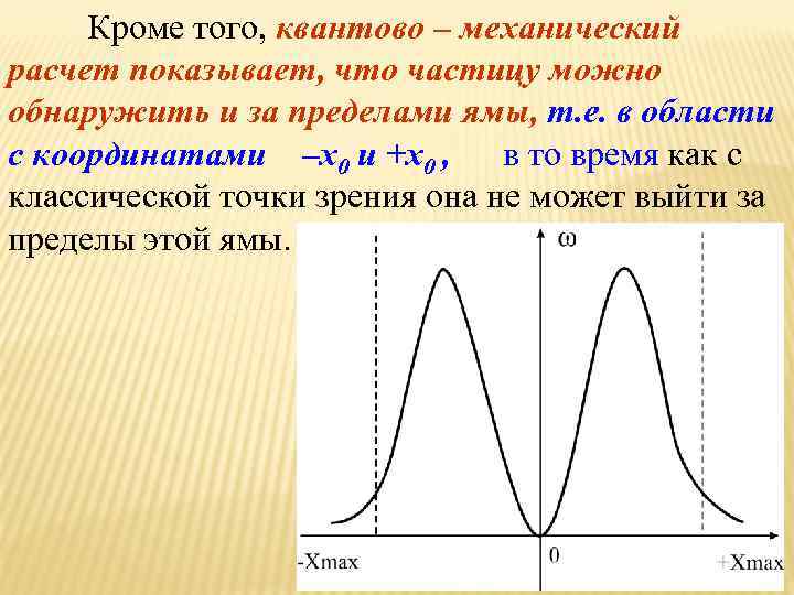 Интерпретация волновой функции