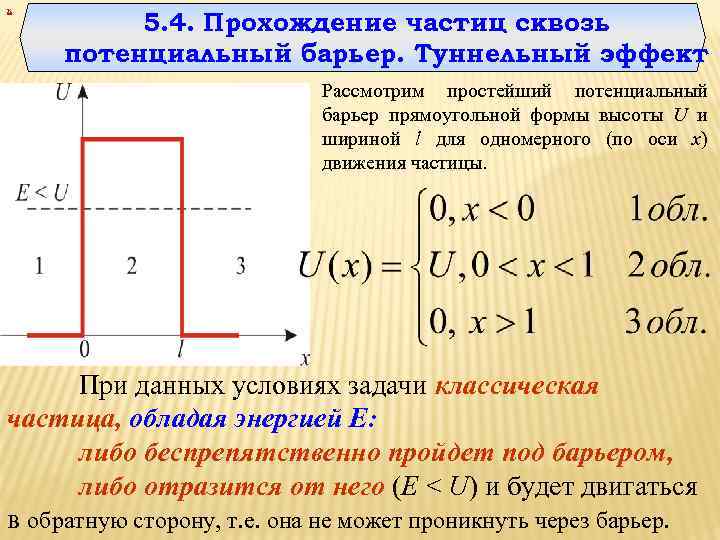 Нарисуйте потенциальный барьер