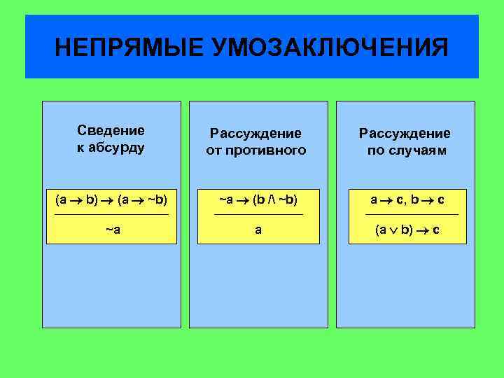 Логические рассуждения