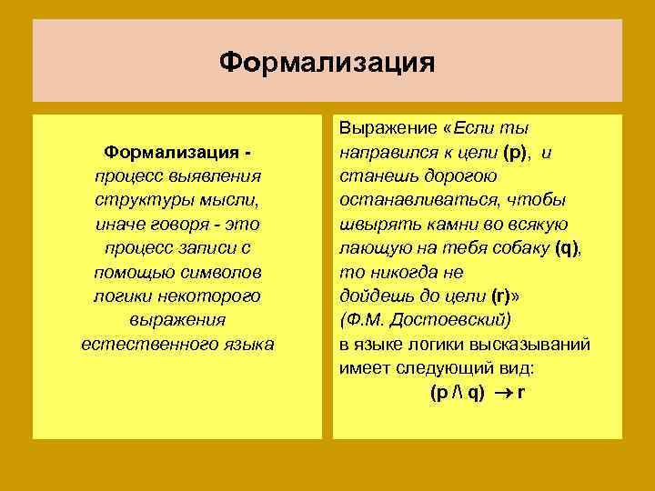 Формализация процесс выявления структуры мысли, иначе говоря - это процесс записи с помощью символов