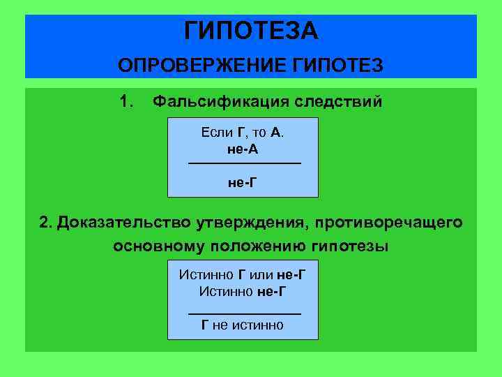 Методы проверки и подтверждения гипотез презентация