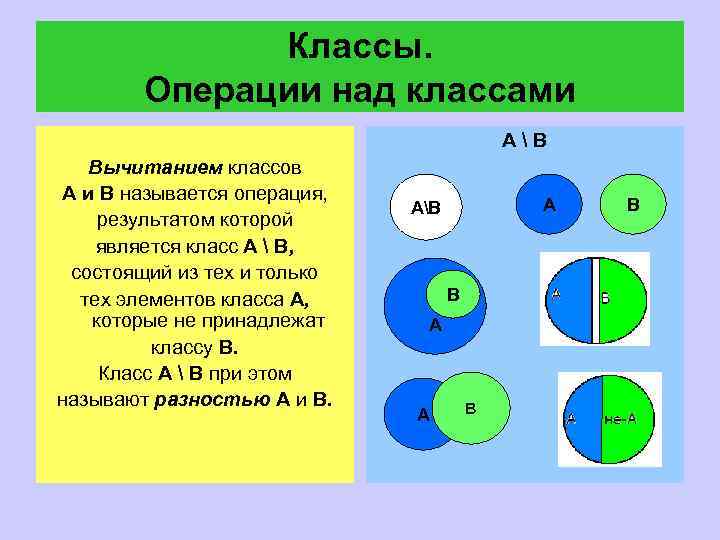 Классы. Операции над классами AB Вычитанием классов A и B называется операция, результатом которой