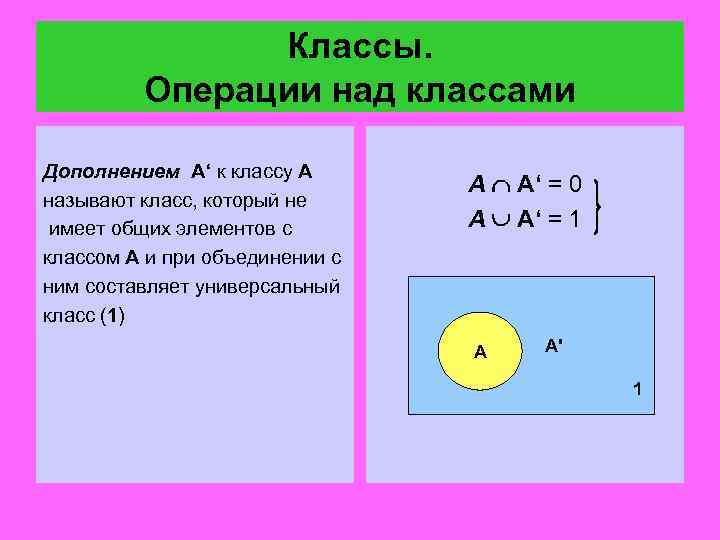Классы. Операции над классами Дополнением А‘ к классу А называют класс, который не имеет