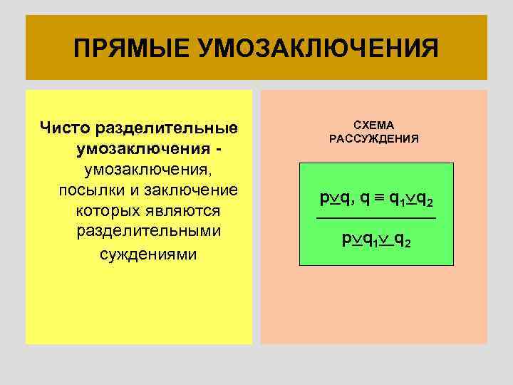 Условно разделительные. Чисто разделительное умозаключение. Чисто разделительный силлогизм. Разделительные умозаключения примеры. Условно-разделительное умозаключение примеры.