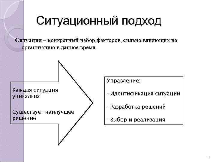 Ситуационный подход. Дж Вудворд Ситуационный подход. Ситуационные управленческие теории. Подход к ситуации. Моклер Ситуационный подход.