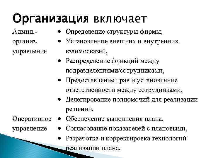 Организация включает Определение структуры фирмы, Установление внешних и внутренних взаимосвязей, Распределение функций между подразделениями/сотрудниками,