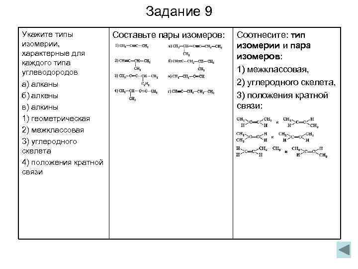 Задание 9 Укажите типы изомерии, характерные для каждого типа углеводородов а) алканы б) алкены