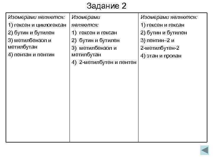Задание 2 Изомерами являются: 1) гексен и циклогексан 2) бутин и бутилен 3) метилбензол