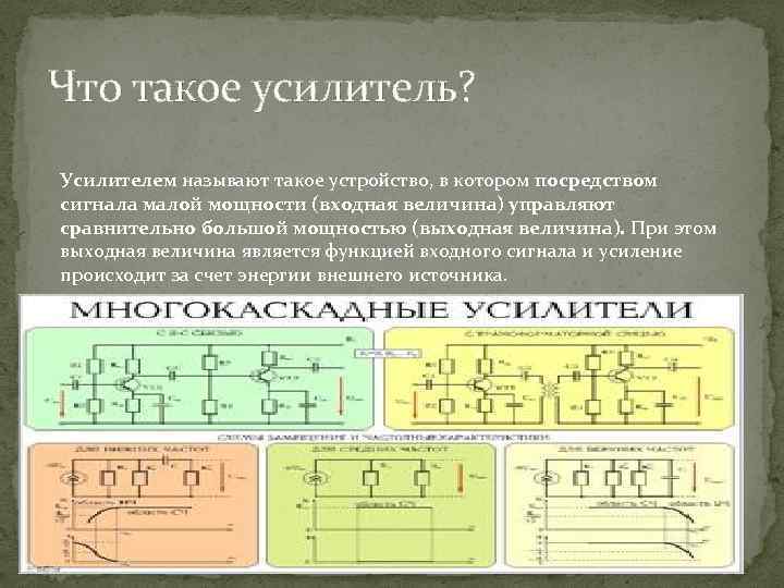 Мощность автомобильного сигнала