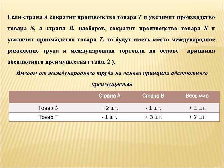 Если страна А сократит производство товара Т и увеличит производство товара S, а страна